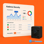 Kadence Security Pro (antes Solid Security)